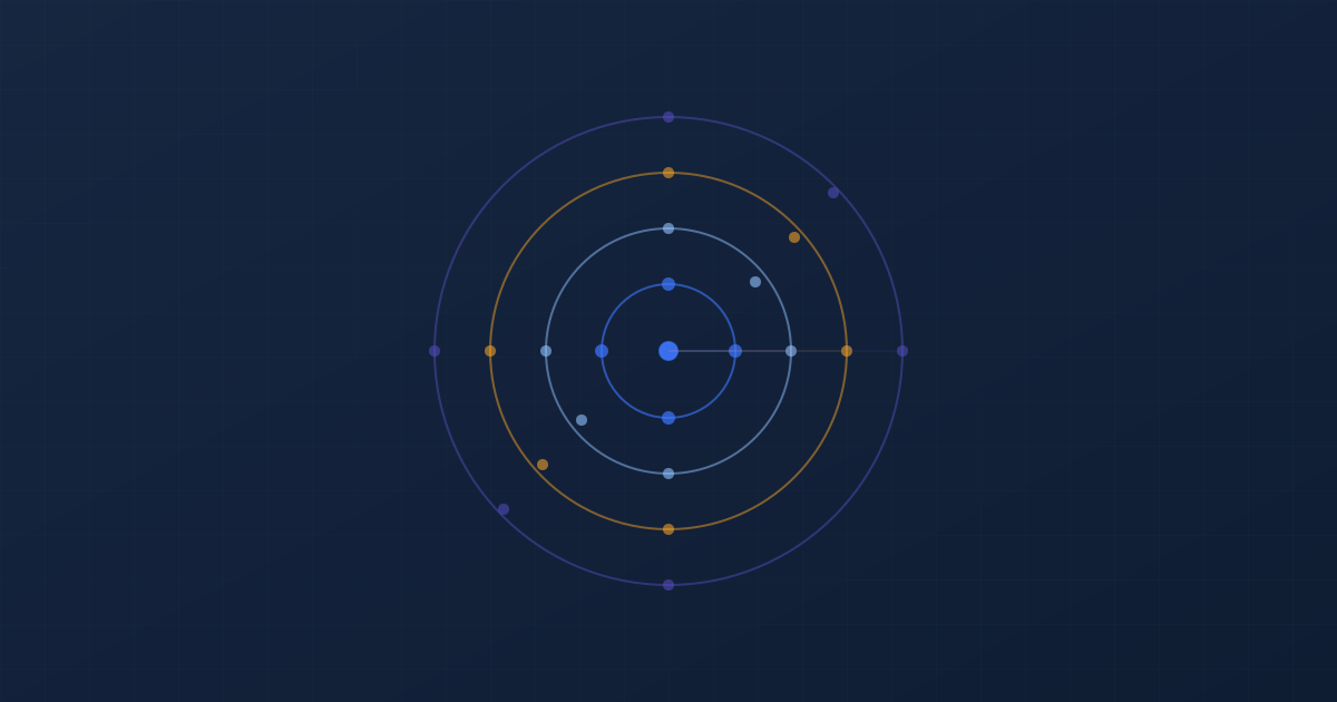 Central data point surrounded by four concentric metadata layers